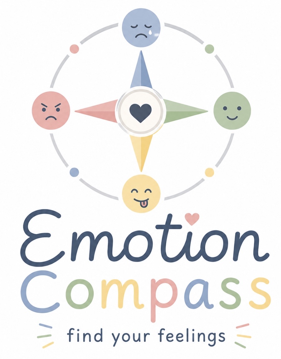 Feelings Compass logo